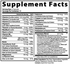 Brain Fuel