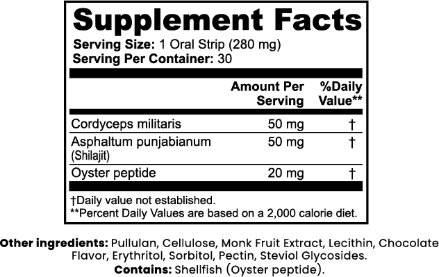 Libido QuickMelt