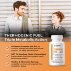 Thermogenic FUEL