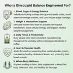 GlycoLipid Balance