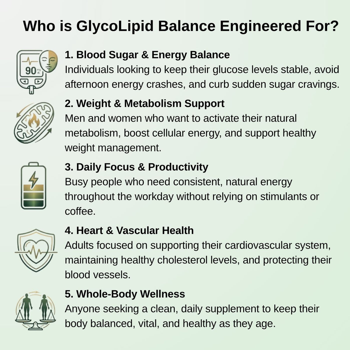 GlycoLipid Balance